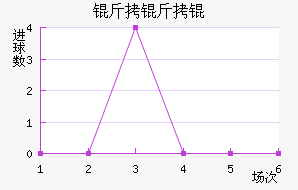 ������ǽ�������������