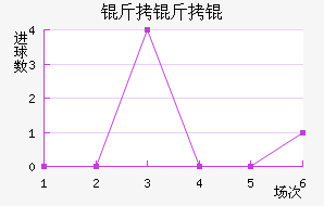 �����ʿ���������������