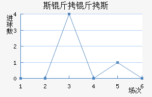 ˹����˹Ī����������������