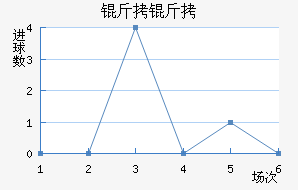 ������������������