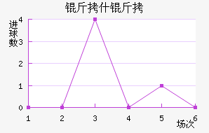 ��ʲ�������ն���������������