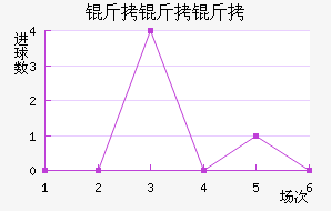 ������˹��������������