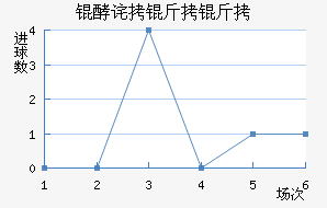 �Ͳ����Ͻ�������������