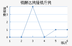 �ʹ�¡�ý�������������