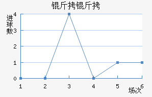 ���ؽ�������������