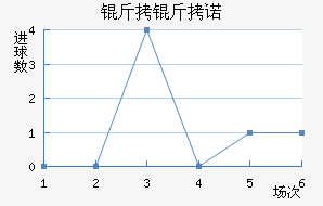 ����ŵ��������������