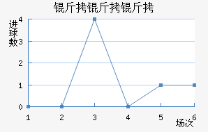 �����߽�������������