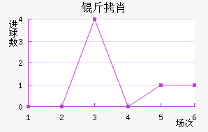 ��Ф��������������