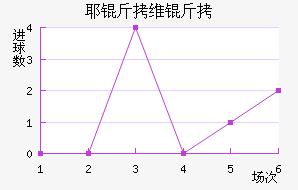 Ү��ά����������������