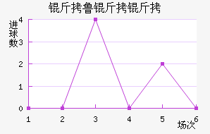 ��³���½�������������