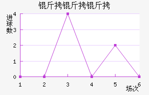 �����ǲ������������������