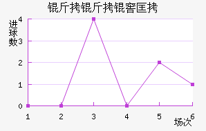 �����ѿ���������������