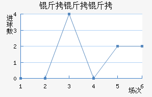 AIK�����ɽ�������������