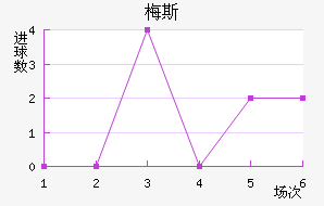 ÷˹��������������