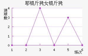 Ү��Ů���������������