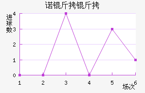 ŵ�����ڱ���˹��������������