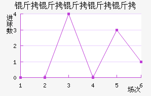 ���������Ͻ�������������