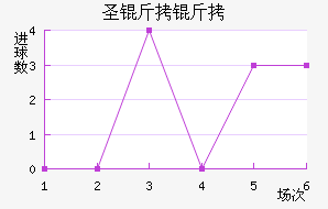 ʥ������������������