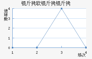 ��ŷ������������������