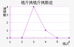 ����˹̹��������������