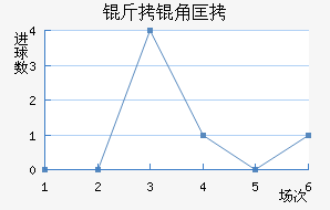 �����ǿ󹤽�������������