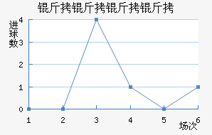 �������޽�������������