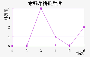 ϣ���˾�����������������