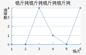 ����������������������