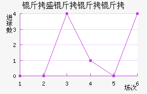 ��ʢ�����ӽ�������������