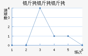 ��������������������