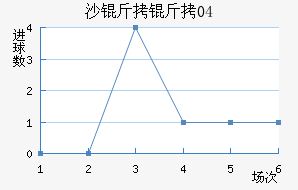 ɳ����04��������������