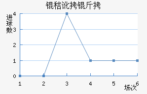 �ն�����������������