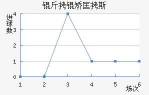 ���ÿ�˹��������������