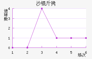 ɳ�̽�������������