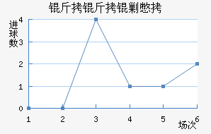 �����˱���������������