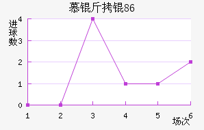 Ľ���1860��������������