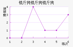 ������˹�ؿ��ٽ�������������