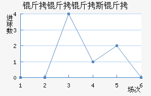 ������˹����������������