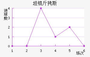 ̹����˹����������������