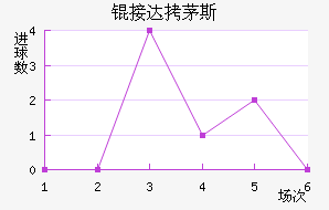 �Ӵ�é˹��������������
