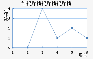 ά������Ɲ��������������