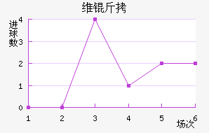 ά����������������