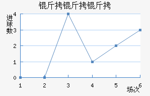 �����̽�������������