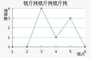 �����ֽ�������������