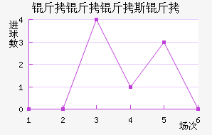 ������˹����������������