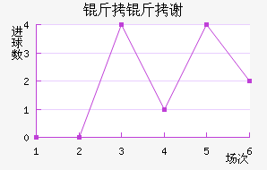 ����л�����ն���������������