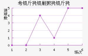 ϣ���˾�����������������