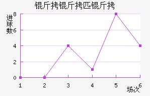 FK����ƥ�˽�������������