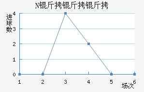 NK�����ղ���������������