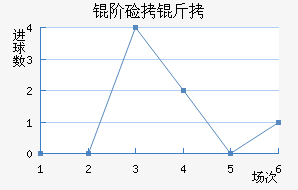 �׼��ɽ�������������